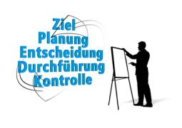 ziel-planung